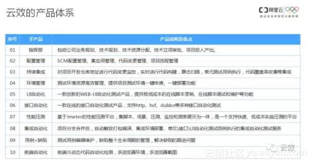 新澳门免费资料大全,现时解答解释落实_android38.885