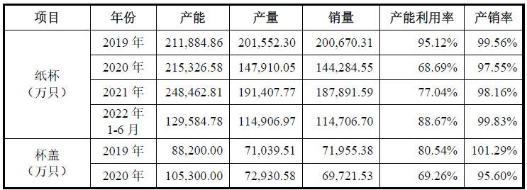 王中王100%期期准澳彩,实证解答解释落实_LT64.36