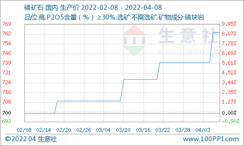 管家婆天天好资料大全,技术解答解释落实_MP7.763