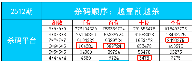 最准一肖一码一一子中特,归纳解答解释落实_高级款34.682