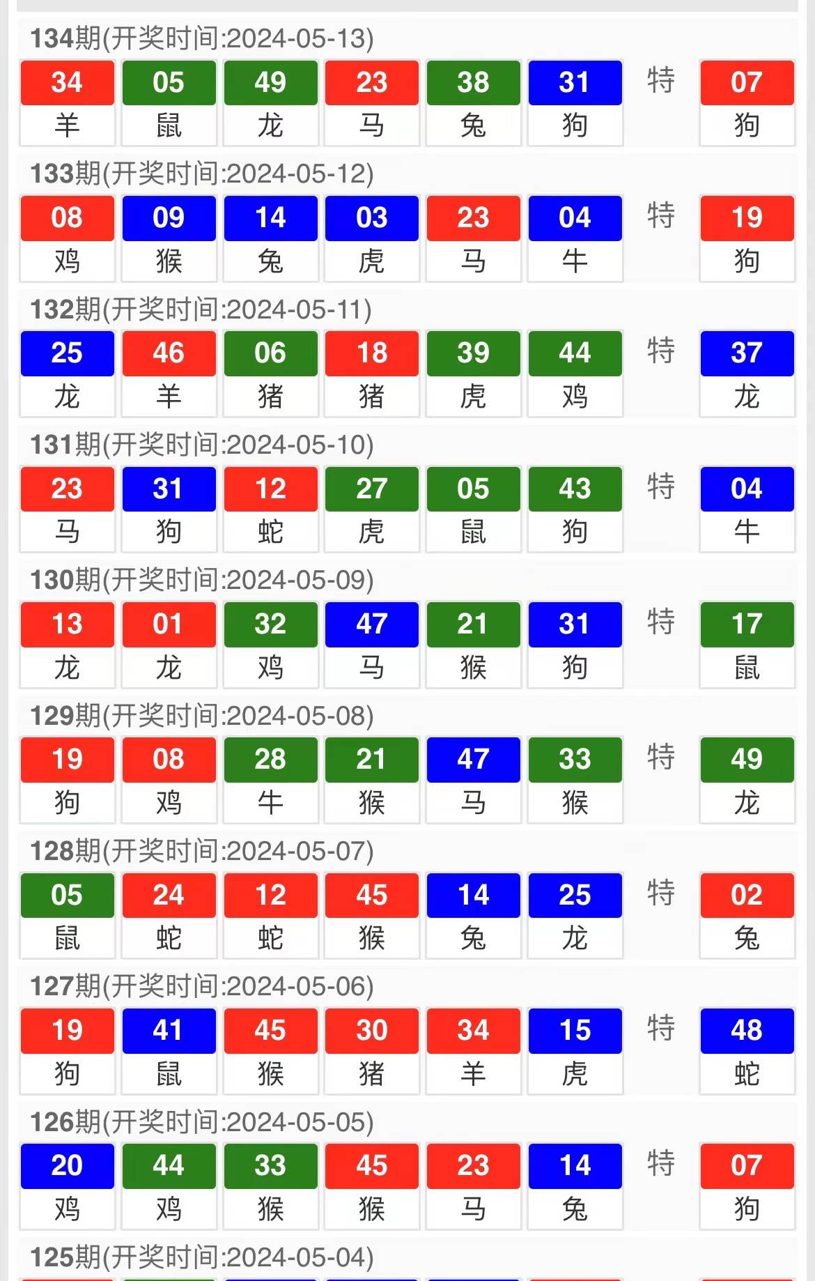 澳门王中王100%的资料2024,细节解答解释落实_Galaxy47.893