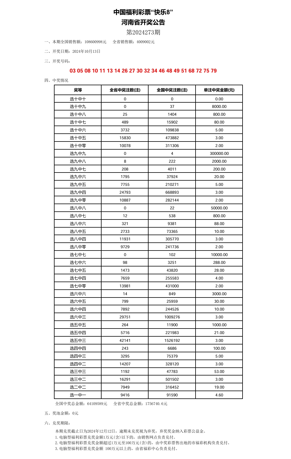 新澳门开奖结果2024开奖记录,传统解答解释落实_复古款89.419