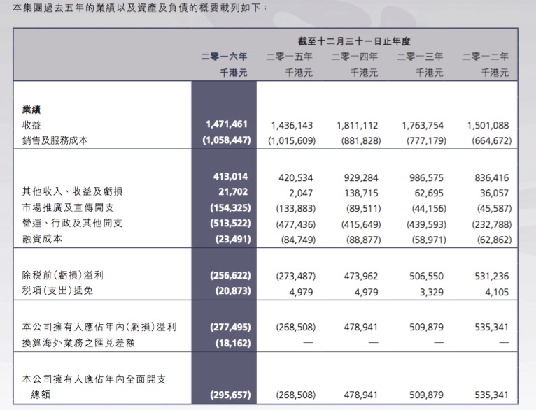 新澳门六开奖结果资料查询,综合解答解释落实_FHD23.209