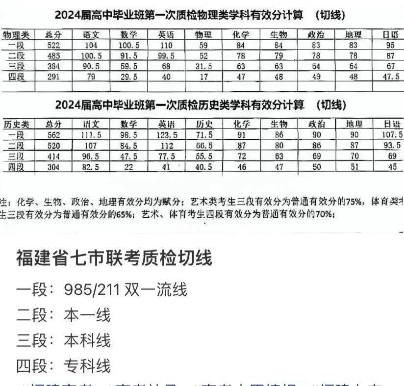 2024三肖三码凤凰网,经典解答解释落实_iShop26.373