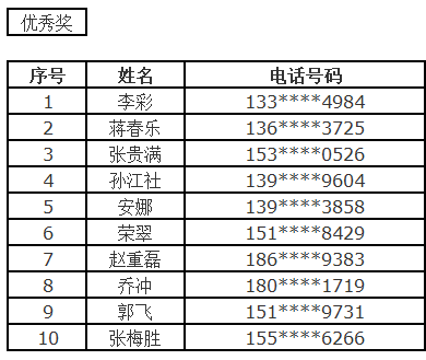 2024新奥正版资料,行政解答解释落实_Premium23.823