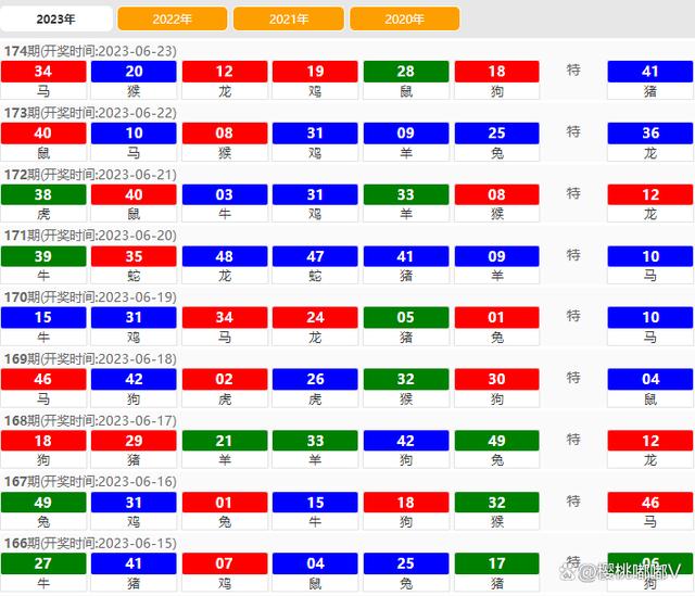 2024澳门开奖结果记录历史,细微解答解释落实_ChromeOS75.101