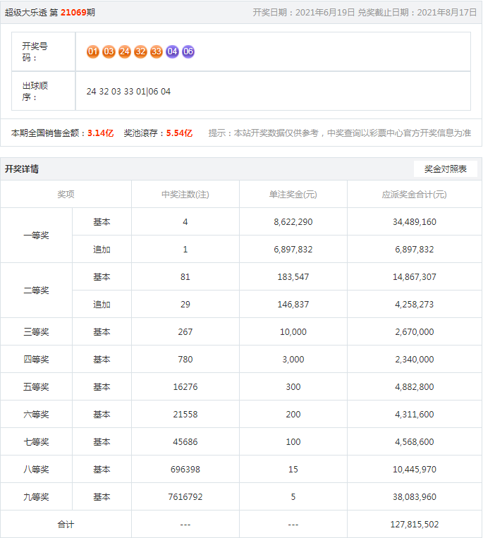 澳门四肖八码凤凰网,深刻解答解释落实_Galaxy13.699