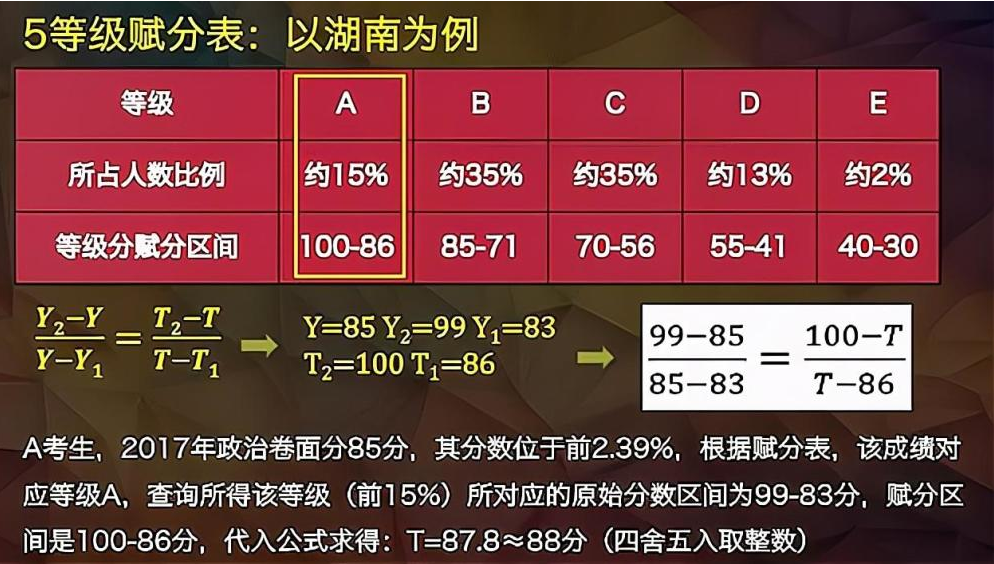 今晚一定出准确生肖,官方解答解释落实_RX版78.876