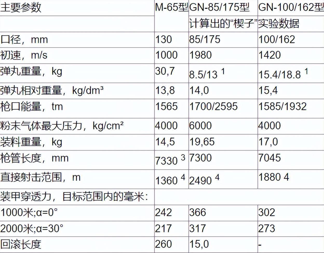 2024一码一肖100%准确,细致解答解释落实_钻石版90.175