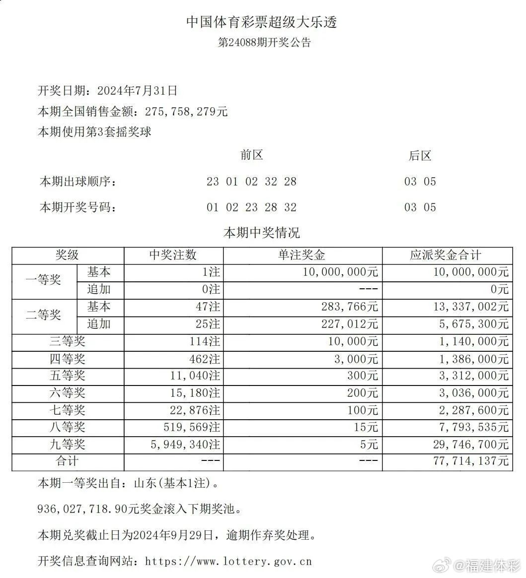 正宗一肖一码100中奖图片大全,详述解答解释落实_Lite95.539