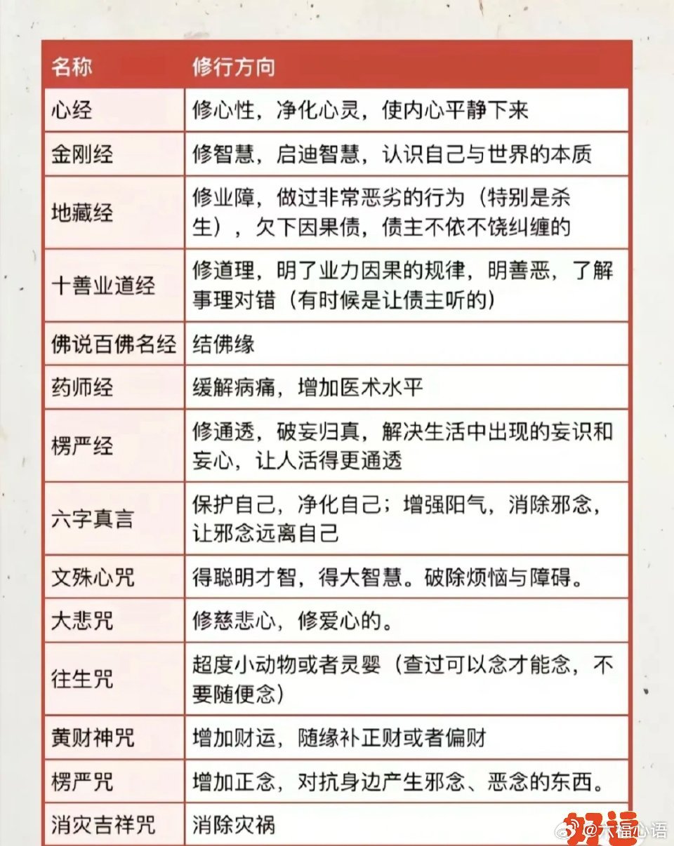 正版东方心经自动更新,精细解答解释落实_VE版75.237