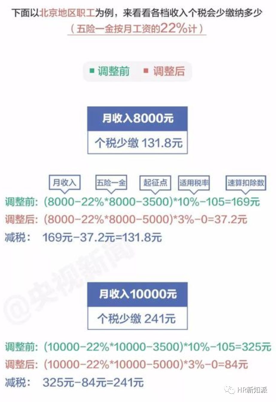 123696澳门今晚开什么,官方解答解释落实_HD11.911