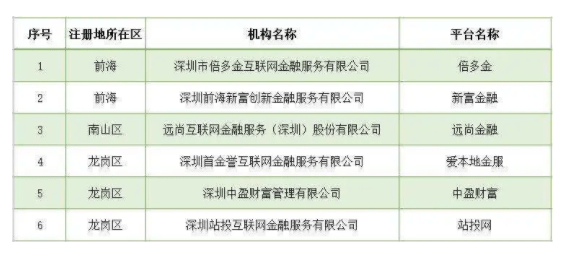 2024新奥精准版资料,统计解答解释落实_Q44.079