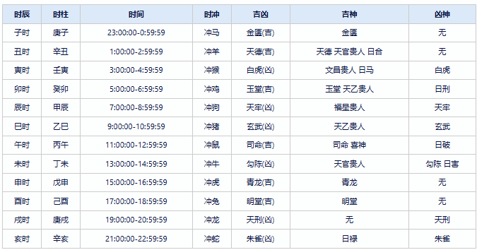 庞溪 第4页