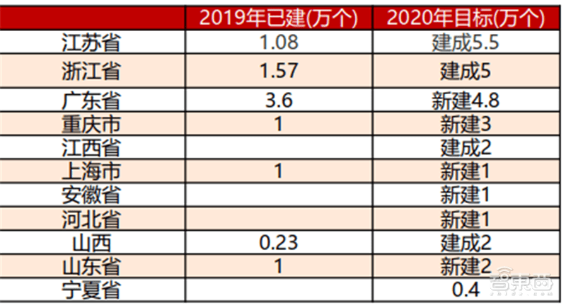 续思彤 第4页