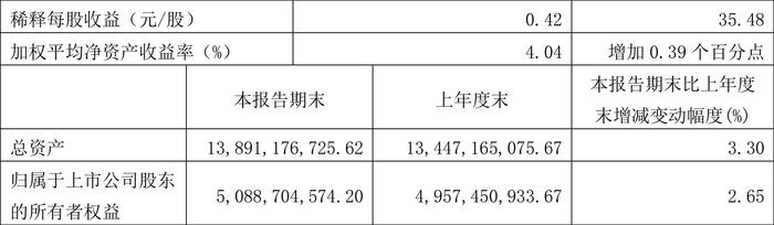 新澳2024资料大全免费,现状解答解释落实_kit74.34