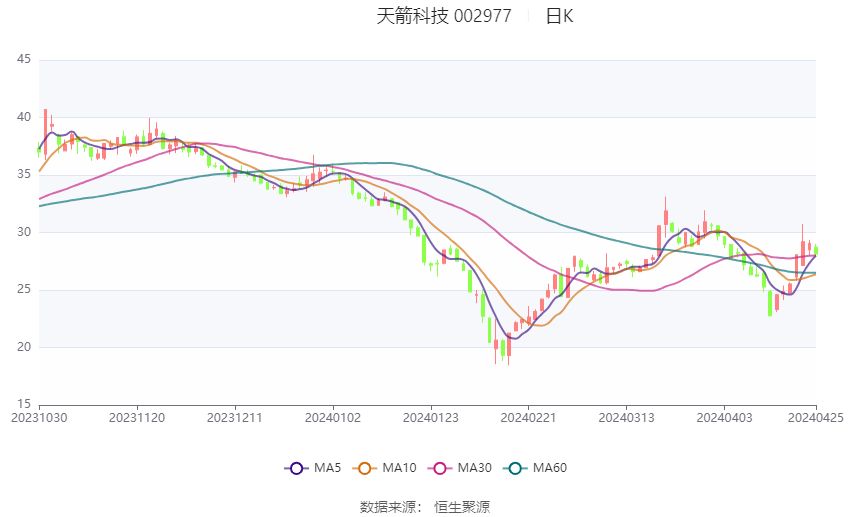 2024惠泽社群香港资料大全,精密解答解释落实_DX版87.697