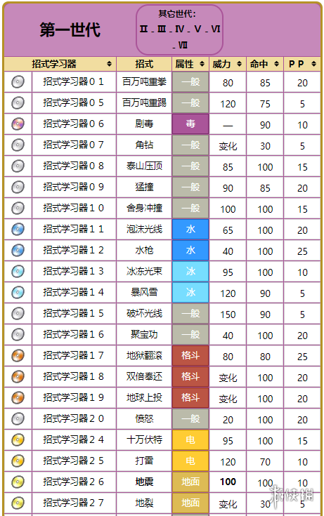 黄大仙资料一码中持2024,性质解答解释落实_模拟版48.22