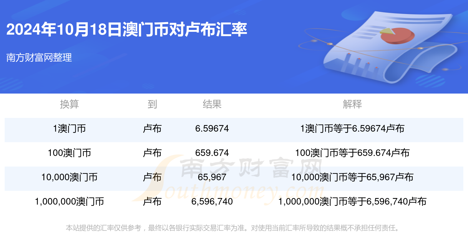 澳门2024年挂牌,功率解答解释落实_完整版7.234