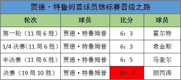 三肖必中特三肖三码,职能解答解释落实_豪华版42.449