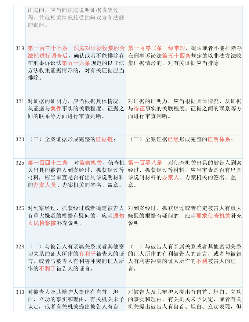 仲孙茂典 第4页