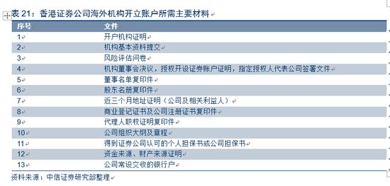 光影之舞 第4页