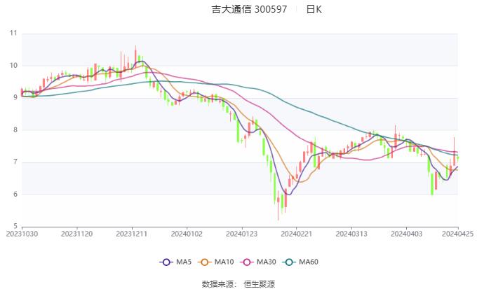 2024香港资料大全正新版,现行解答解释落实_Console43.317