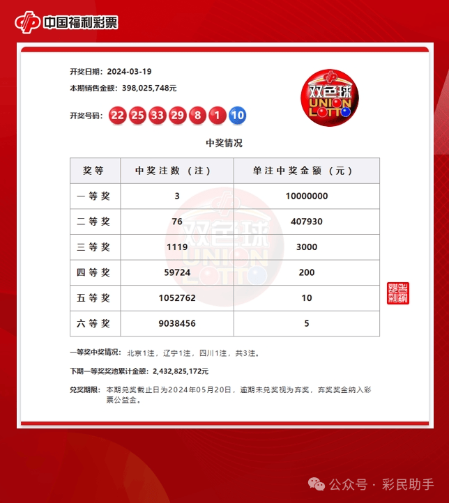 澳彩精准资料今晚期期准,质地解答解释落实_MR24.76