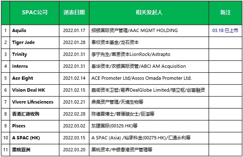 今日香港6合和彩开奖结果查询,理论解答解释落实_The23.352