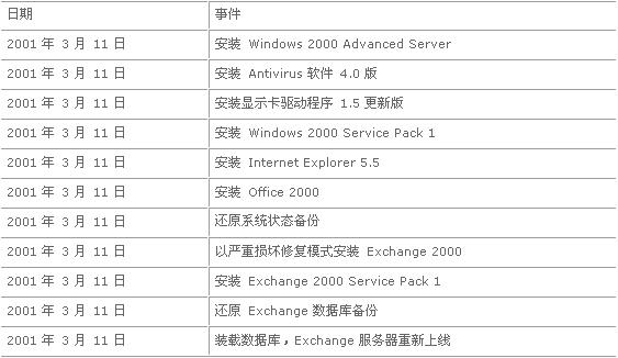 澳门六开奖结果2024开奖记录查询,瞬时解答解释落实_MT41.193