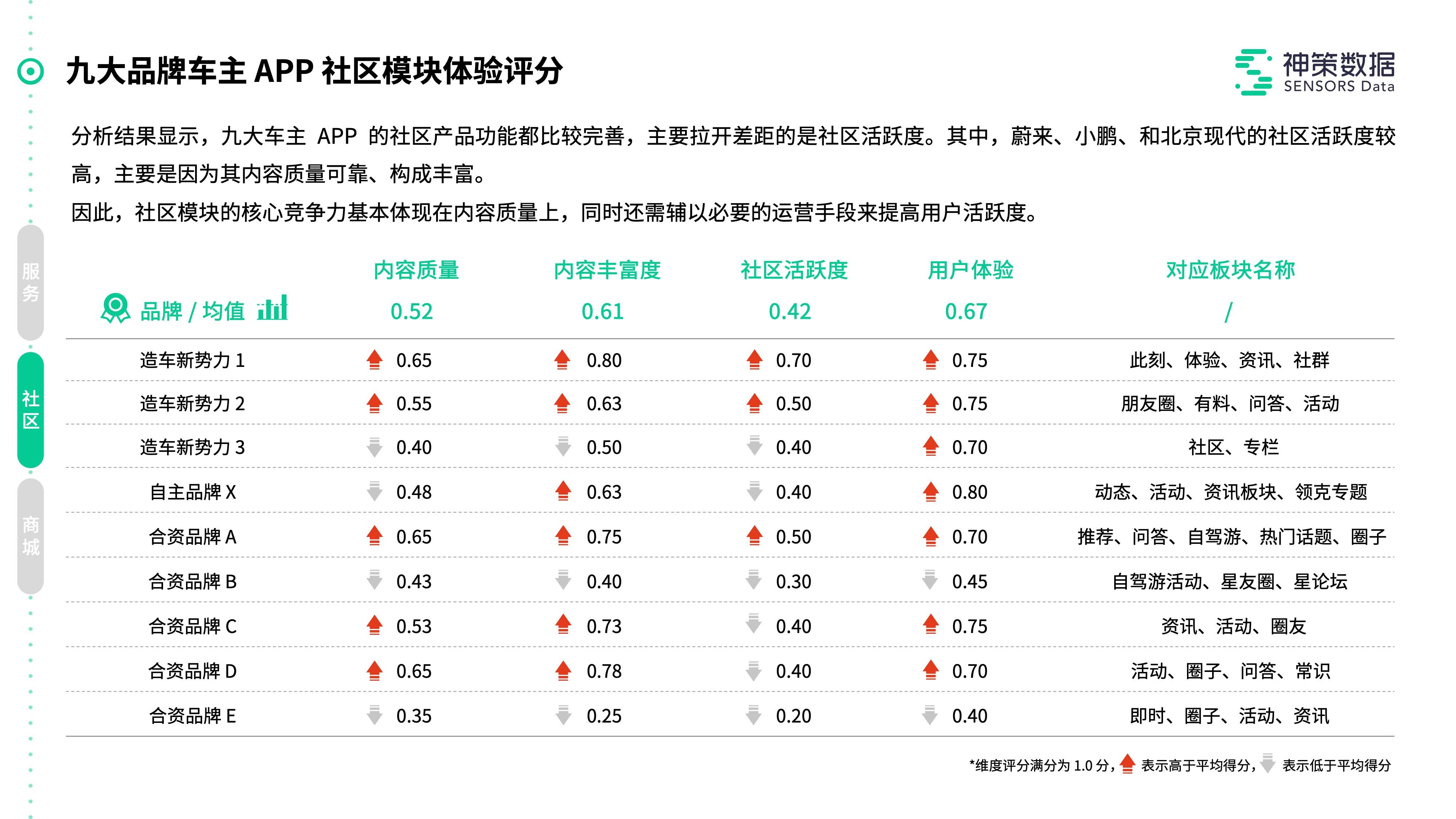 成以柳 第4页