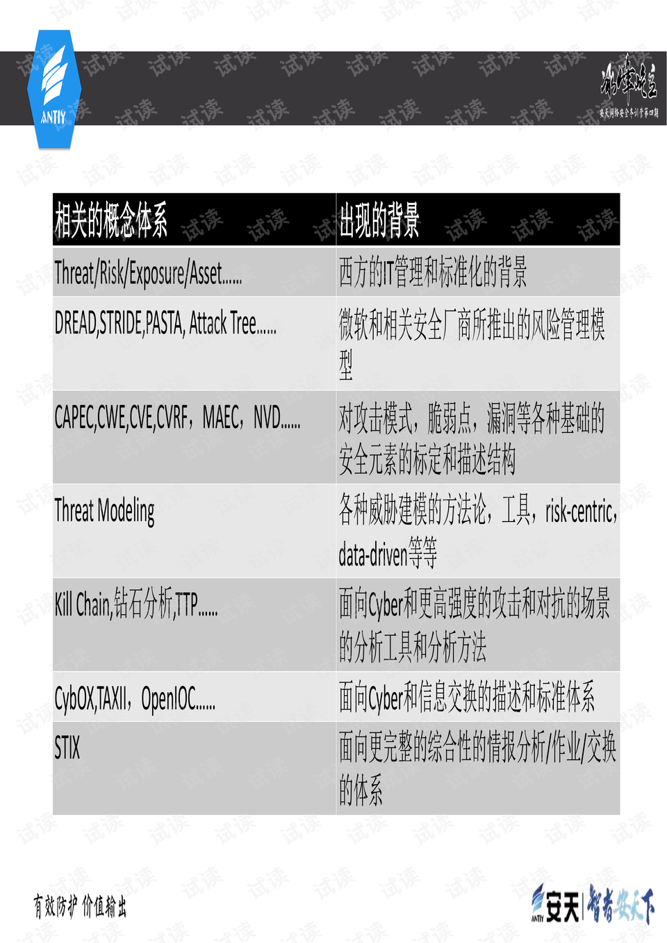 曾道正版资料免费大全2017,全面解答解释落实_4DM15.241