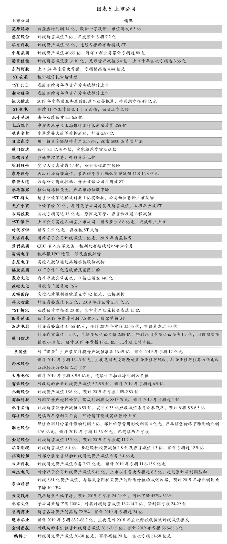 626969澳门精准资料2021期,经典解答解释落实_Console46.738