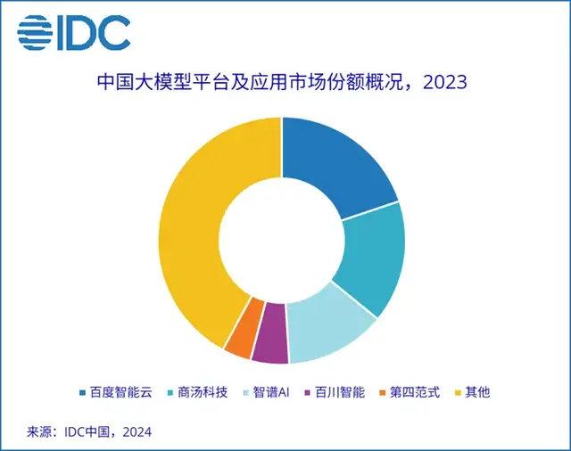 2024澳门资料大全正版资料,顾问解答解释落实_挑战款16.475