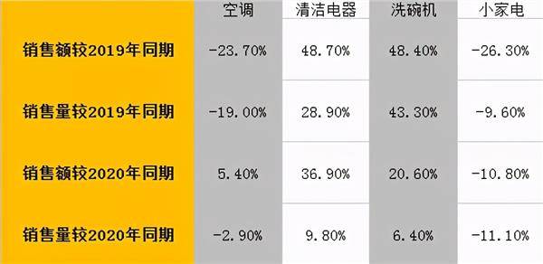 小鱼儿网站30码图玄机,行业解答解释落实_Superior1.126