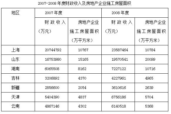 奥门2024年最新资料,量度解答解释落实_FT90.541