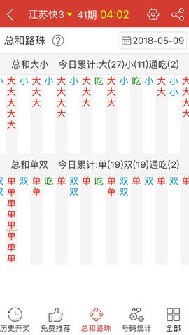 四肖八码精准资料期期谁,属性解答解释落实_尊享版2.891