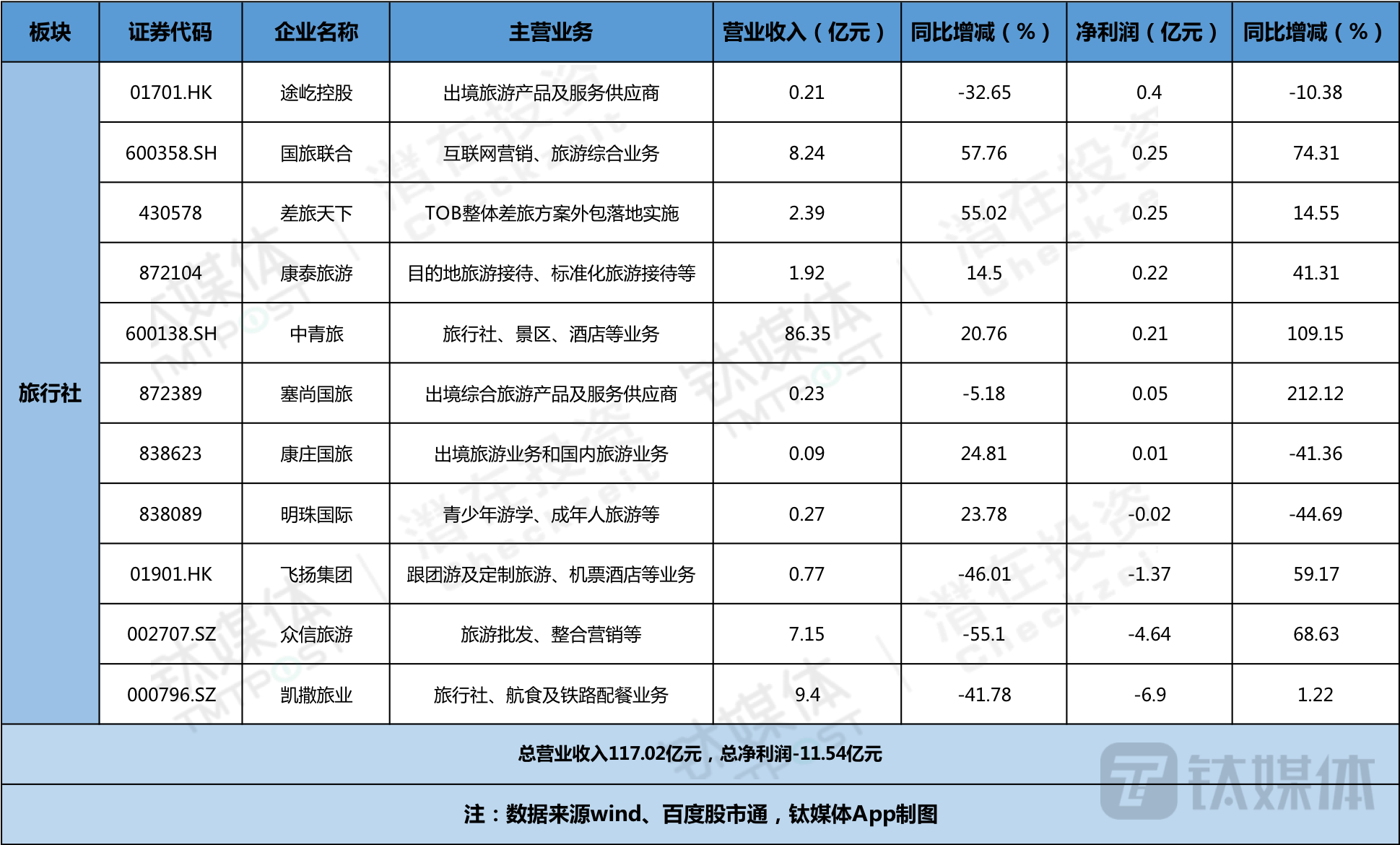 一码一肖100%的资料,实地解答解释落实_FT39.315