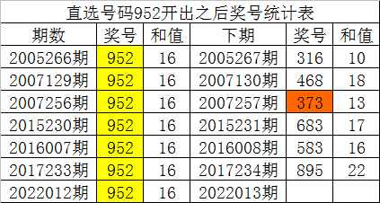 澳门一码一码100准确,全面解答解释落实_AR版88.075