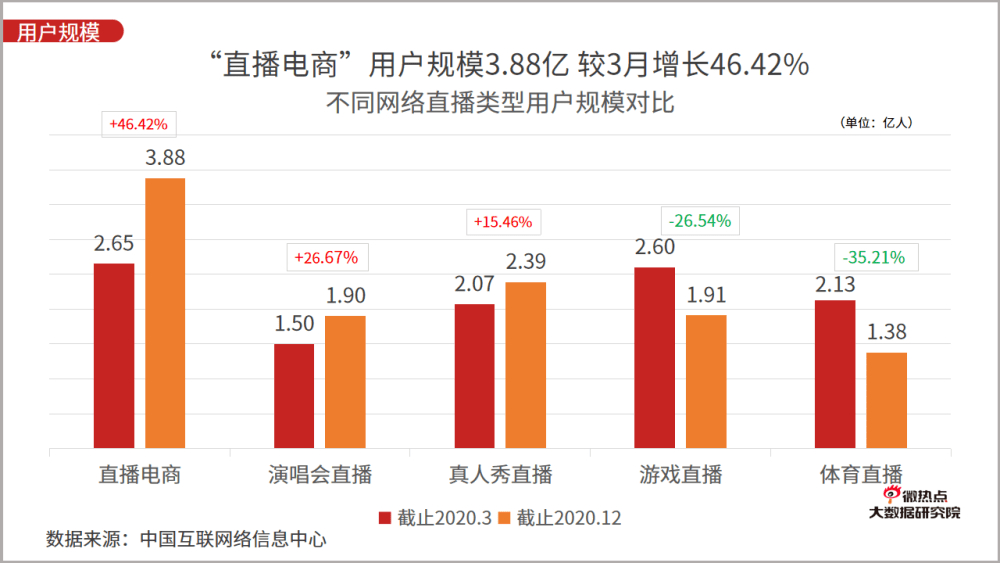 2024新澳门今晚开特马直播,市场趋势方案实施_钻石版2.824