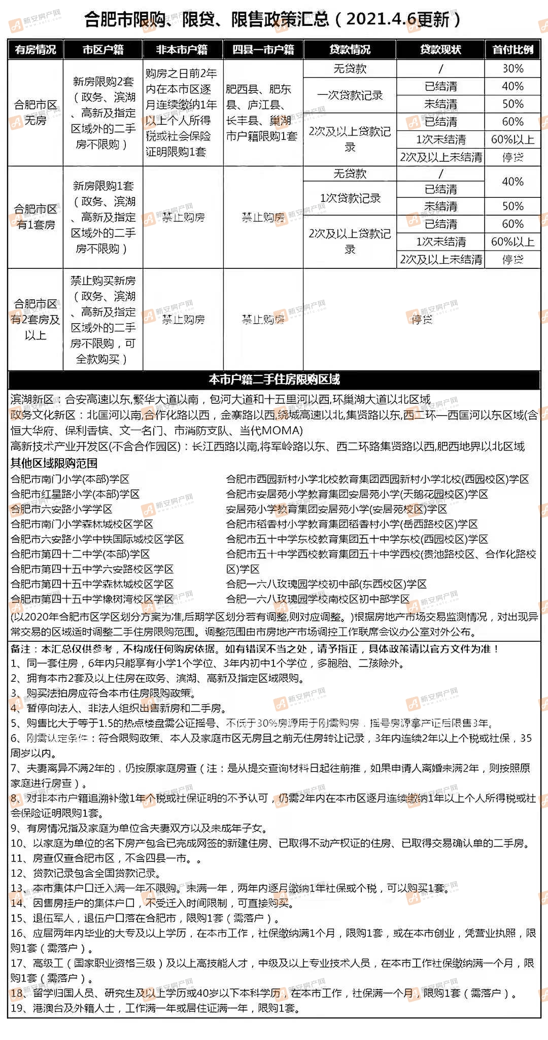 新澳开奖记录今天结果查询表,广泛的解释落实方法分析_3DM36.30.79