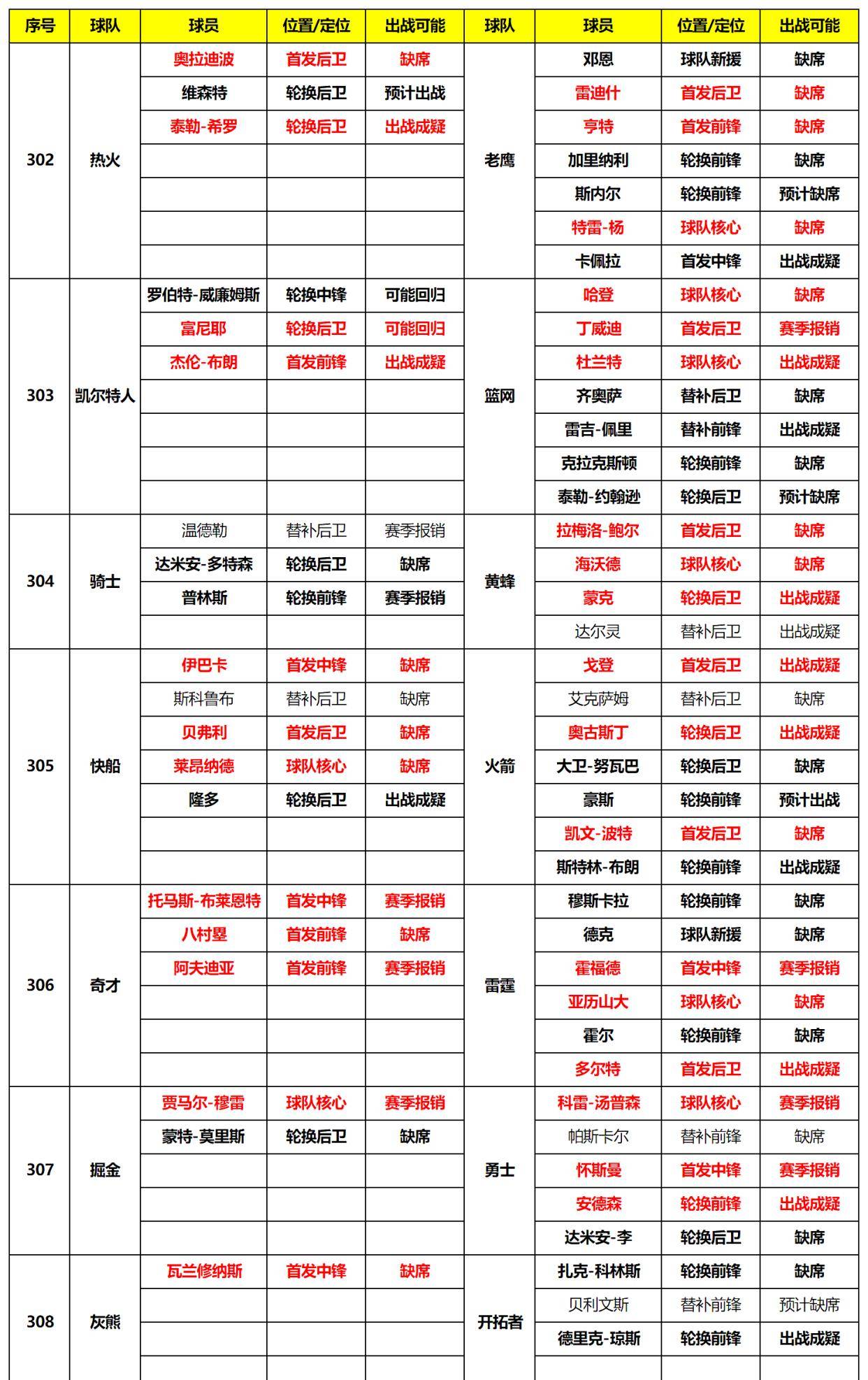 2024新澳门原料免费大全,仿真技术方案实现_经典版172.312