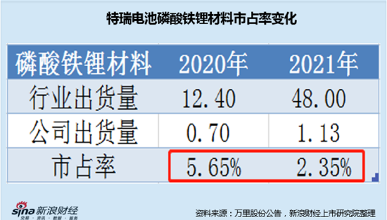 今晚开一码一肖,准确资料解释落实_基础版2.229