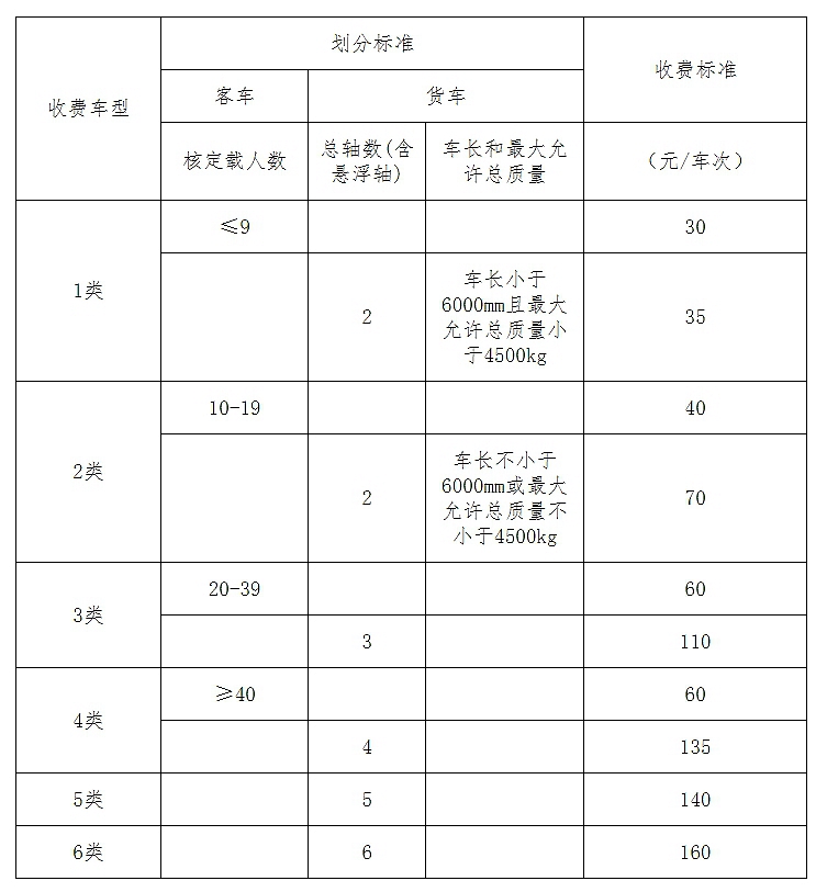 2024年香港正版资料免费直播,调整方案执行细节_标准版90.65.32