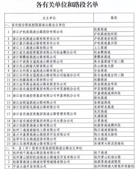 新澳天天开奖资料大全,准确资料解释落实_经典版172.312