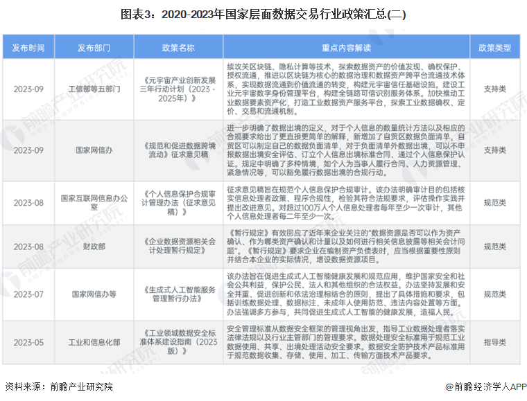 2024年管家婆正版资料,时代资料解释落实_win305.210