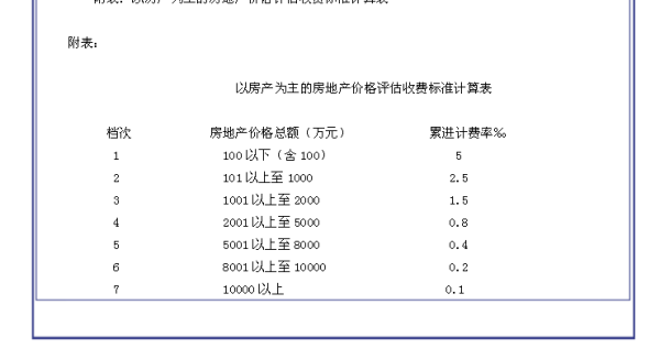 夜幕幽灵 第4页