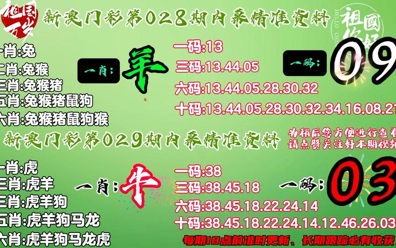 香港最准的100%肖一肖,准确资料解释落实_Android256.184