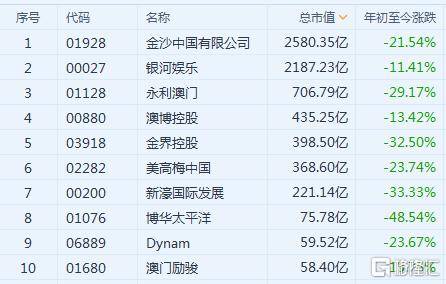 2024澳门天天开好彩精准24码,机构预测解释落实方法_粉丝版345.372