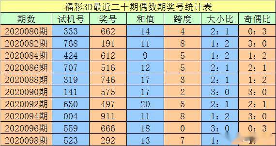 澳门三中三码精准100%,权威诠释推进方式_win305.210